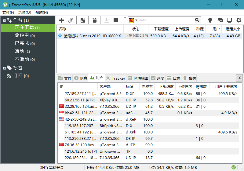 uTorrent Pro v3.6.0.47028绿色版-狂神云浏览专注活动，软件，教程分享！总之就是网络那些事。