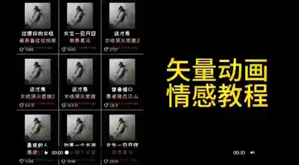 （9334期）矢量动画情感教程：高点赞涨粉，适合情感、思维、创业教育等赛道-狂神云浏览专注活动，软件，教程分享！总之就是网络那些事。