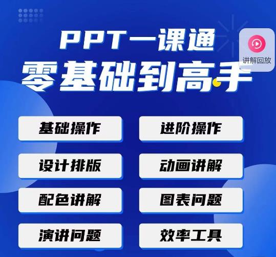 PPT·一课通·0基础到高手：通俗易懂快速掌握PPT的各种应用场合-狂神云浏览专注活动，软件，教程分享！总之就是网络那些事。