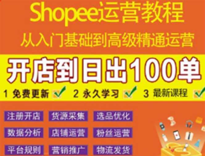 （3334期）shopee运营教程：从入门基础到高级精通，开店到日出100单（全套课程）-狂神云浏览专注活动，软件，教程分享！总之就是网络那些事。