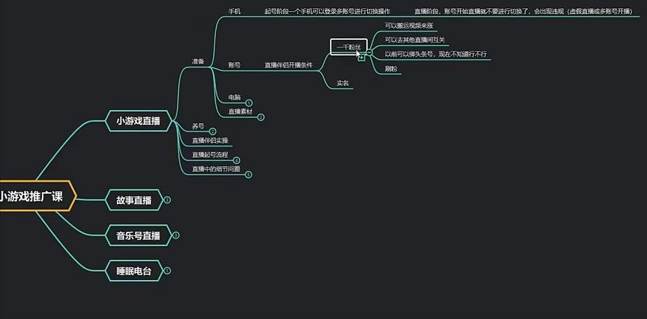 臻曦联盟无人直播小游戏推广项目玩法详解【视频课程】-狂神云浏览专注活动，软件，教程分享！总之就是网络那些事。