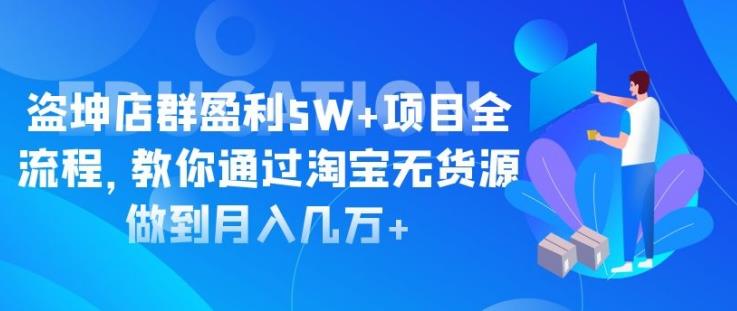 一个14天时间做到日利润1100+的赚钱项目，0基础0风险，人人可做！-狂神云浏览专注活动，软件，教程分享！总之就是网络那些事。