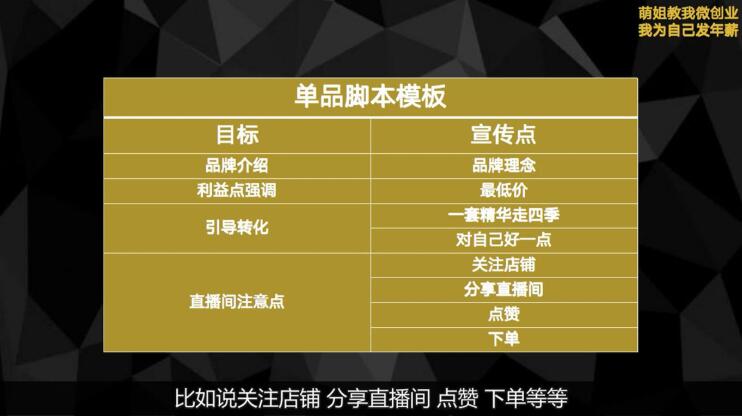 （1829期）青创繁星·微创业全能训练营认证班，价值14925元-狂神云浏览专注活动，软件，教程分享！总之就是网络那些事。
