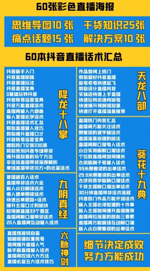 2022抖音快手新人直播带货全套爆款直播资料，看完不再恐播不再迷茫-狂神云浏览专注活动，软件，教程分享！总之就是网络那些事。
