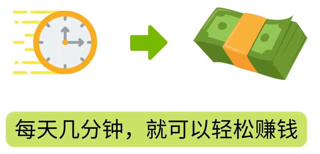 （3211期）FIverr赚钱的小技巧，每单40美元，每天80美元以上，懂基础英文就可以-狂神云浏览专注活动，软件，教程分享！总之就是网络那些事。