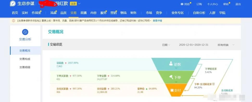 淘宝网红店100%起店玩法：单店月利润5000+，可批量操作，月赚几万-狂神云浏览专注活动，软件，教程分享！总之就是网络那些事。