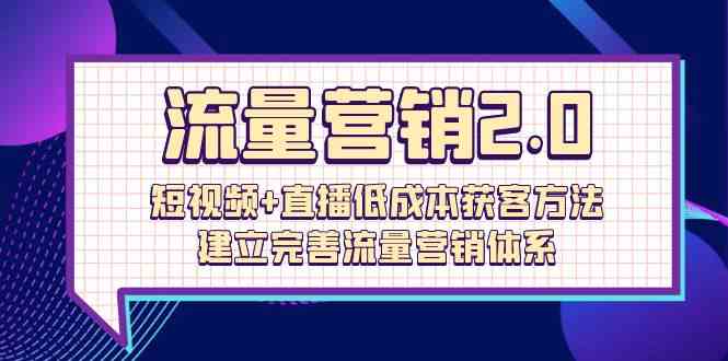 （10114期）流量-营销2.0：短视频+直播低成本获客方法，建立完善流量营销体系（72节）-狂神云浏览专注活动，软件，教程分享！总之就是网络那些事。