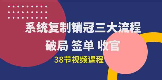 （10171期）系统复制 销冠三大流程，破局 签单 收官（38节视频课）-狂神云浏览专注活动，软件，教程分享！总之就是网络那些事。