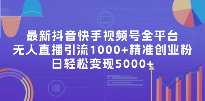 （11970期）最新抖音快手视频号全平台无人直播引流1000+精准创业粉，日轻松变现5000+-狂神云浏览专注活动，软件，教程分享！总之就是网络那些事。