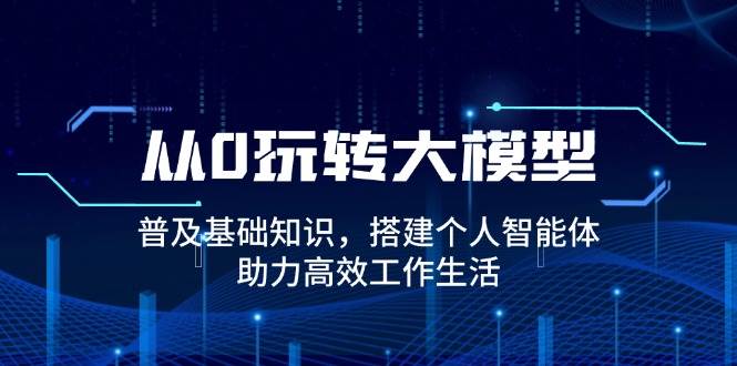 （14009期）从0玩转大模型，普及基础知识，搭建个人智能体，助力高效工作生活-狂神云浏览专注活动，软件，教程分享！总之就是网络那些事。