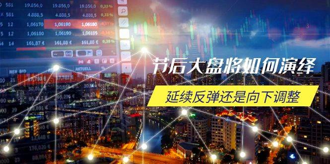 （14065期）节后大盘将如何演绎，延续反弹还是向下调整，关键时间点和空间位待解-狂神云浏览专注活动，软件，教程分享！总之就是网络那些事。