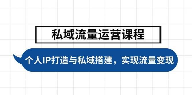 （14137期）私域流量运营课程，个人IP打造与私域搭建，助力学员实现流量变现-狂神云浏览专注活动，软件，教程分享！总之就是网络那些事。