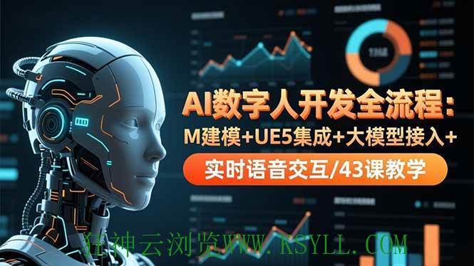 图片[1]-（16604期）AI数字人开发全流程：M建模+UE5集成+大模型接入+实时语音交互/43课教学-狂神云浏览专注活动，软件，教程分享！总之就是网络那些事。