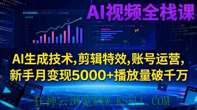 图片[1]-（16603期）AI视频全栈课:AI生成技术,剪辑特效,账号运营,新手月变现5000+播放量破千万-狂神云浏览专注活动，软件，教程分享！总之就是网络那些事。